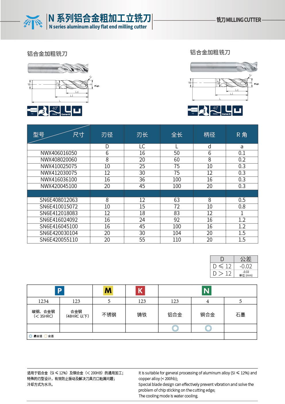 N系列.jpg